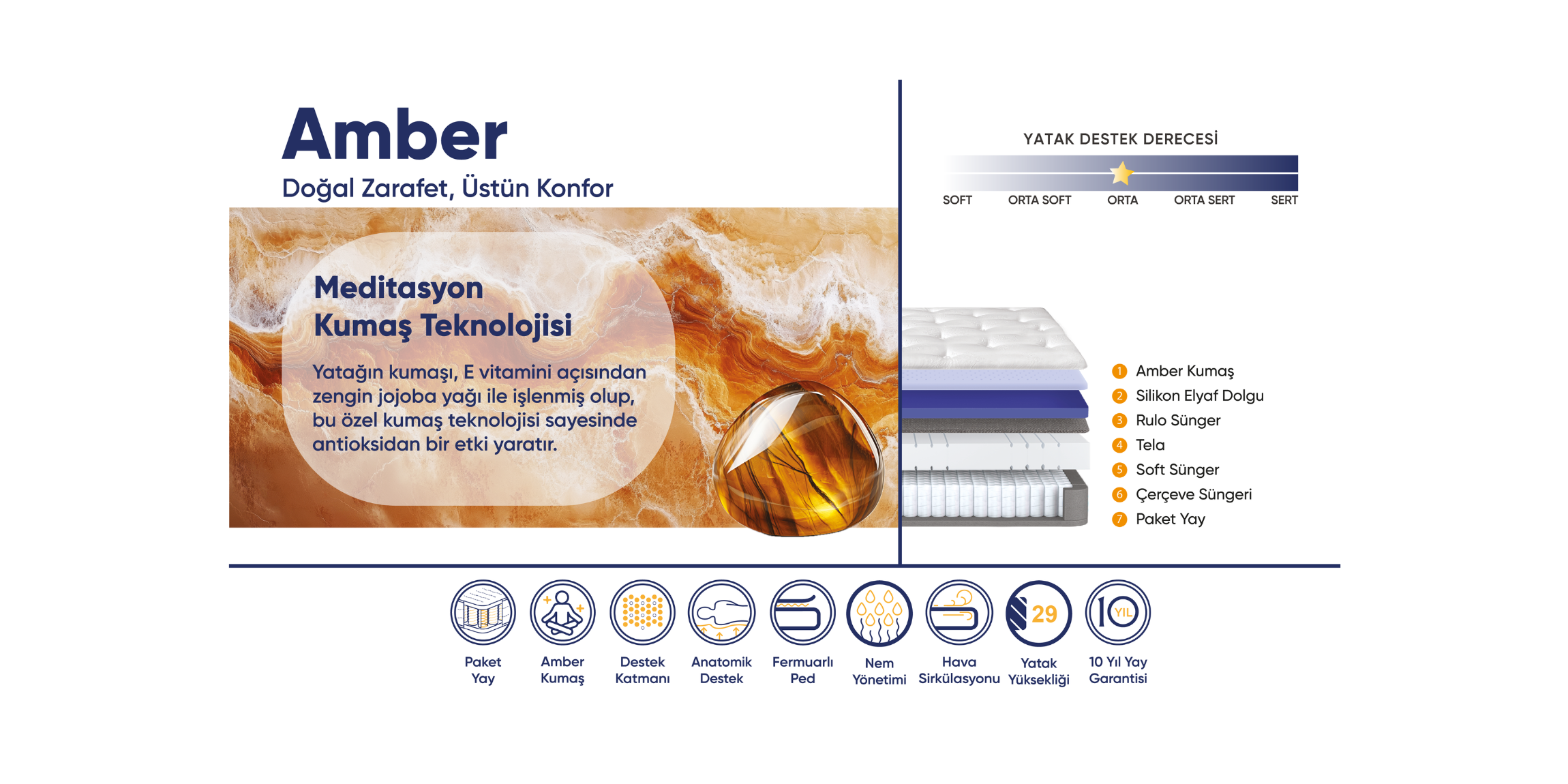 Hasko Bingöl Mobilya - Armis Amber Yatak