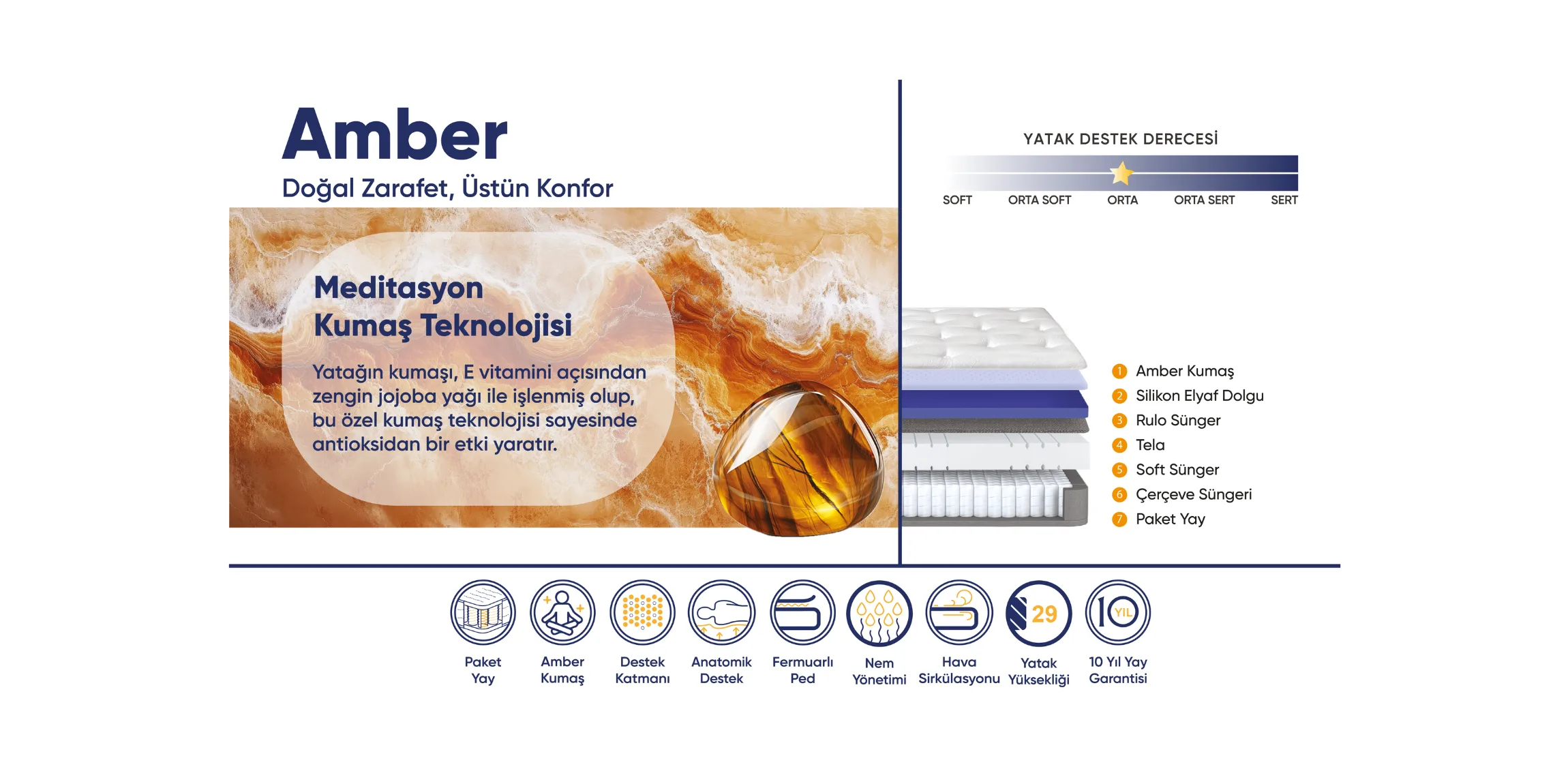 Hasko Bingöl Mobilya - Armis Amber Yatak